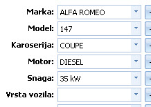 podaci o vozilu