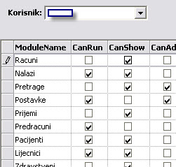 Dodjeljivanje korisničkih prava za svaki modul zasebno